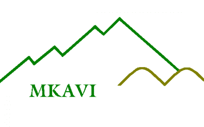 Mt. Kitanglad Agri-Ventures, Inc.